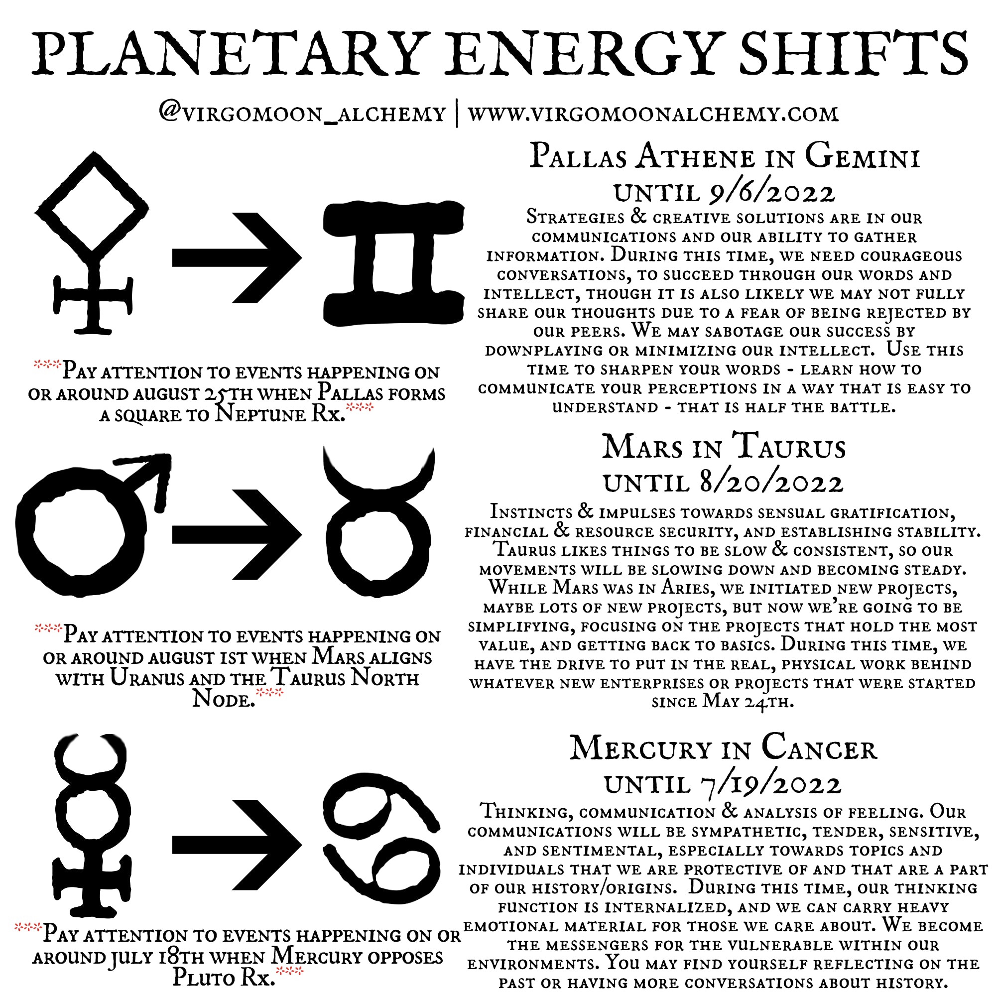 Week of July 4th Energy Shifts