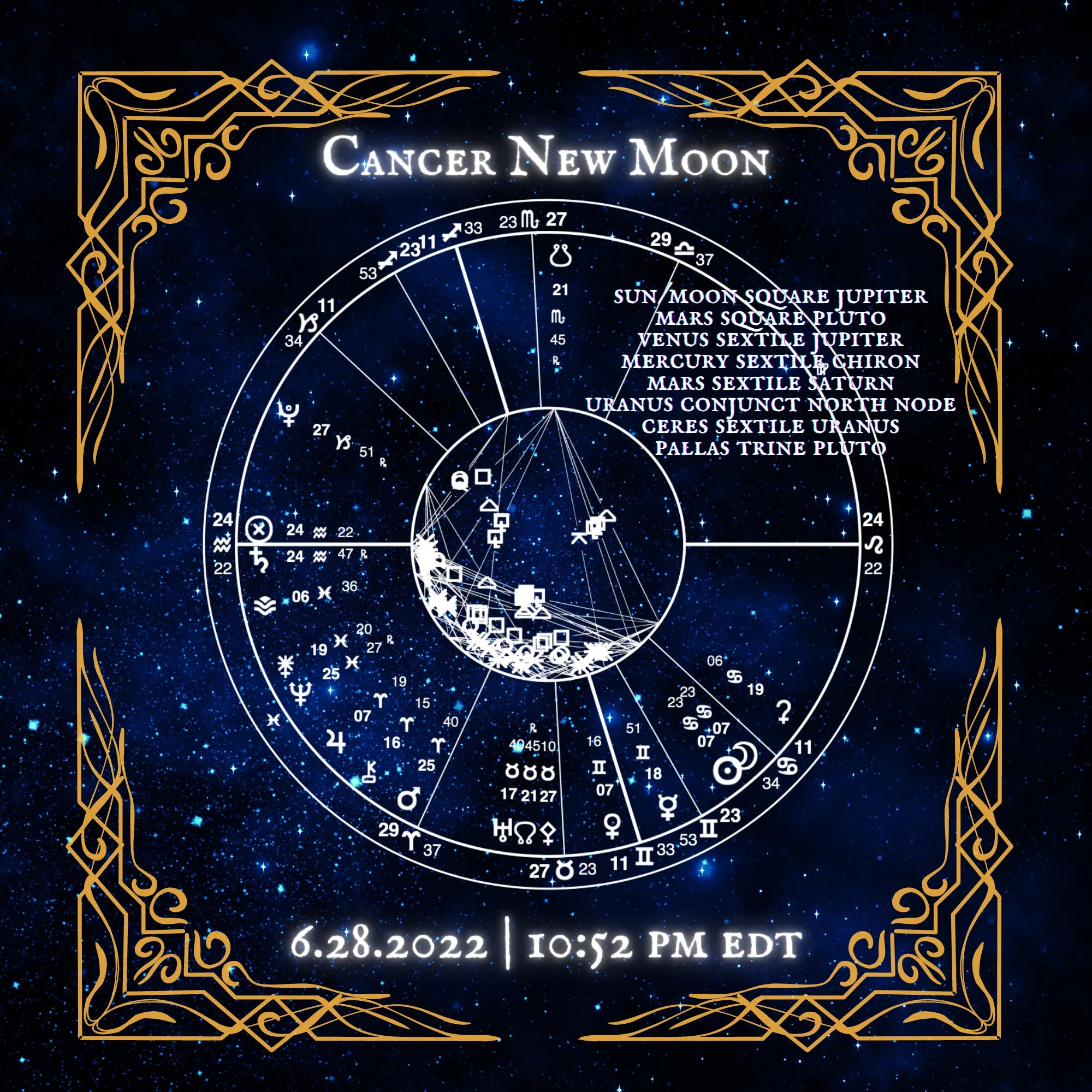Cancer New Moon 7º23'