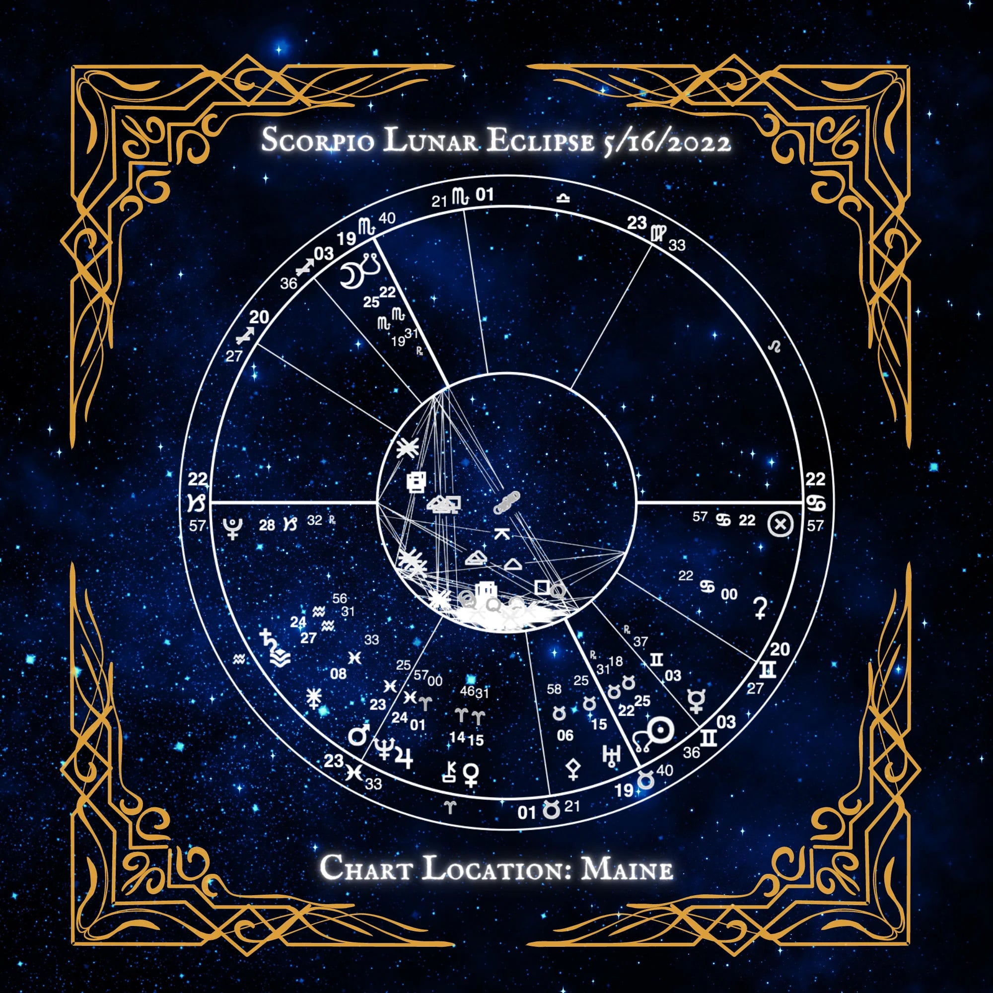 Scorpio Lunar Eclipse - May 2022