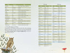 Llewellyn's 2027 Herbal Enchantment Planner: Herbal Magic